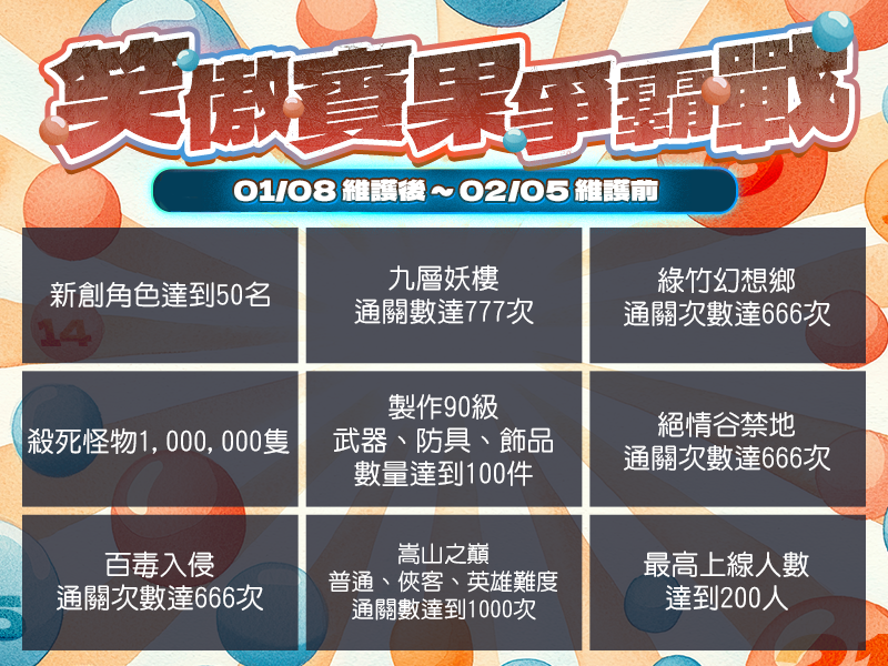 一張含有 文字, 螢幕擷取畫面, 字型, 計分板 的圖片