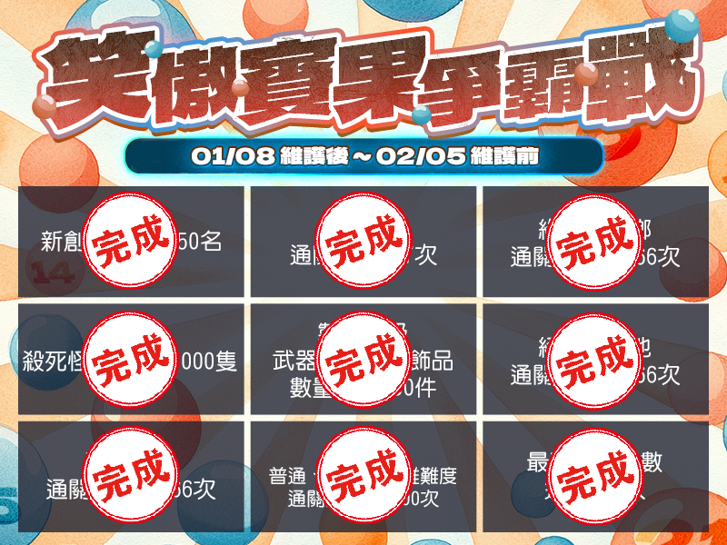 一張含有 文字, 螢幕擷取畫面, 字型, 計分板 的圖片