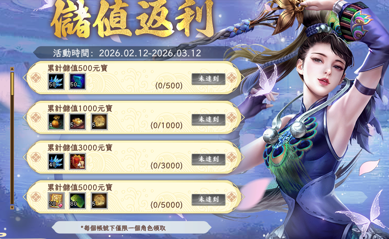 一張含有 文字, 人的臉孔, 卡通, 虛構小說 的圖片AI 產生的內容可能不正確。