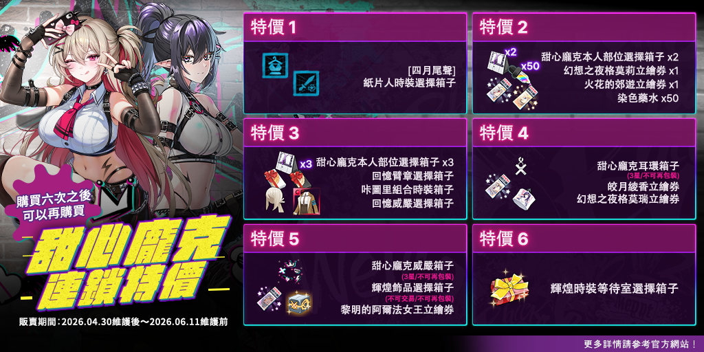 一張含有 文字, 螢幕擷取畫面, 紫蘿蘭, 平面設計 的圖片自動產生的描述